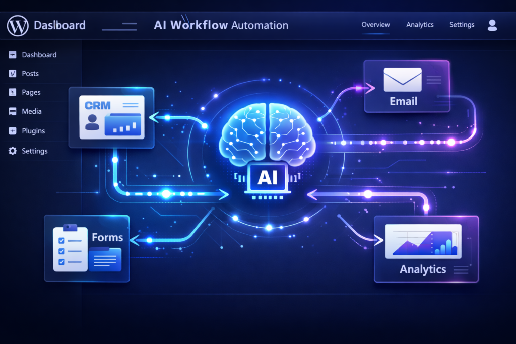 AI Tools to Automate WordPress