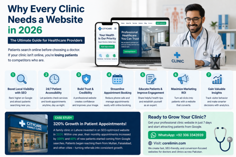 Why Every Clinic Needs a Website in 2026: Without It You Lose Patients, With It You Grow Your Practice in Pakistan