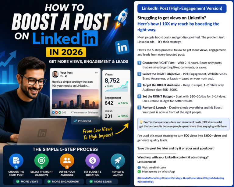 How to boost a post on LinkedIn in 2026 step-by-step guide showing campaign setup, audience targeting and budget strategy for more views and leads
